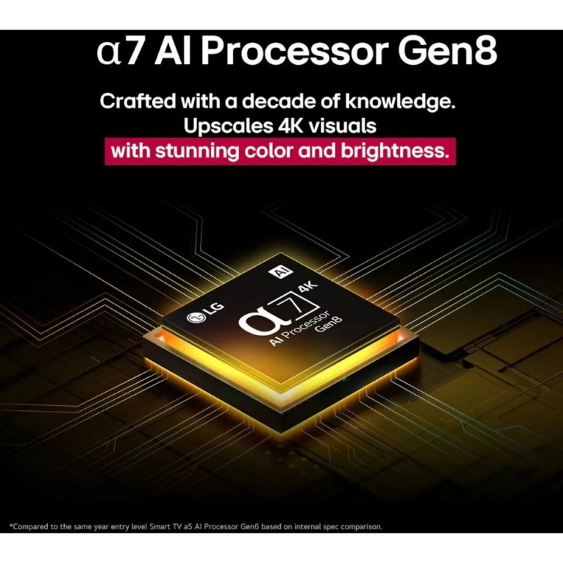 LG 55UA85006LA 4K Ultra HD 55'' 140 Ekran Uydu Alıcılı webOS Smart LED TV gorsel 4